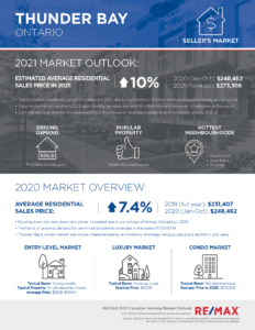 Thunder Bay housing market outlook 2021