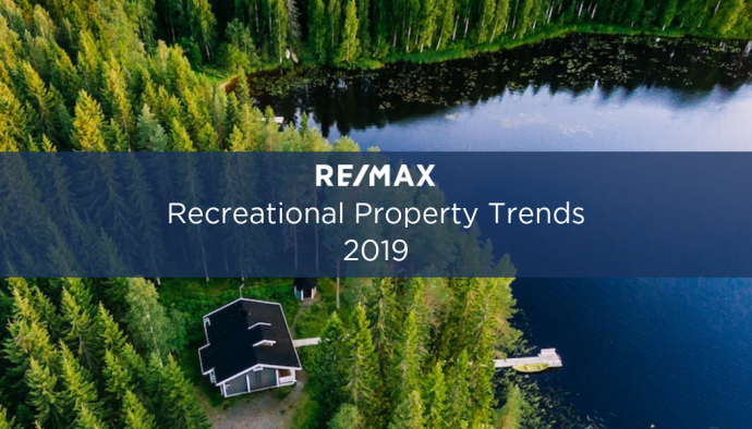 Millennials’ Interest in Recreational Property Higher Than Ever