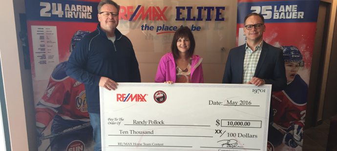 RE/MAX Announces the RE/MAX Home Team Contest Winners