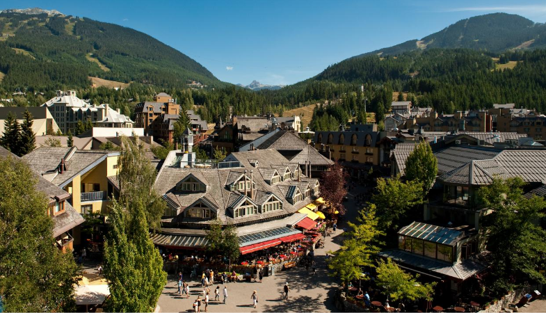 Whistler Housing Market Outlook (Fall 2020)