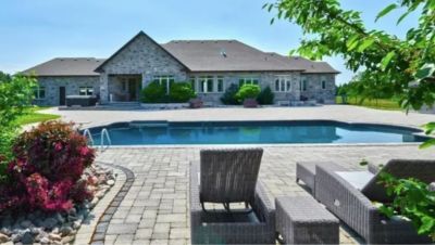 Ontario real estate