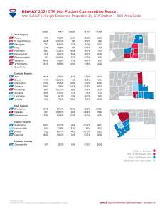 Greater Toronto Real Estate report 2021