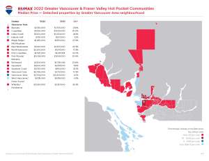 Greater Vancouver Housing Market_price GVA