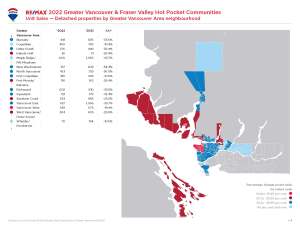 Greater Vancouver Housing Market_sales GVA