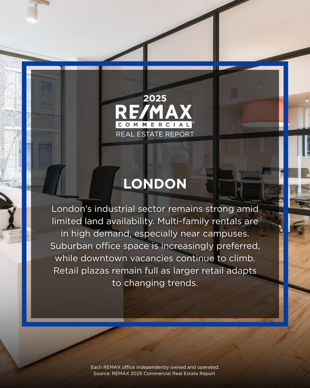London commercial real estate overview 2025