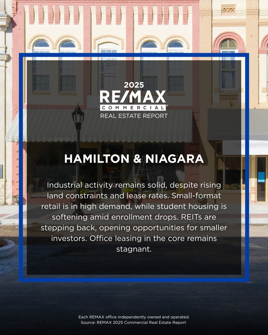 Hamilton and Niagara commercial real estate overview 2025 Hamilton and Niagara commercial real estate overview 2025